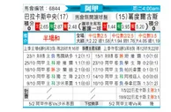 [阿甲] 巴拉卡斯中央队 VS 戈多伊克鲁斯