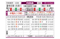 [自由杯] 弗鲁米嫩塞 VS 史庄格斯
