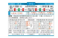 东方拆局(日乙)