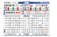 [美职业] 肯萨斯竞技 VS 达拉斯FC