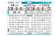 [阿甲] 科隆竞技 - 贝尔格拉诺