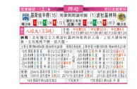 东方拆局(挪超)