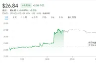 英媒报道卡塔尔财团将报价曼联，随后曼联股价上涨近10%