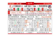 东方拆局(西甲)