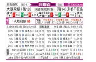 [日联杯] 大阪钢巴 - 京都不死鸟