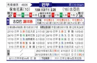 [巴西甲] 博塔弗戈 VS 奎尔巴
