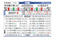 [美职业] 亚特兰大联 VS 纽约红牛