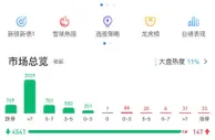 A股三大股指跌幅均超5v9只个股跌停