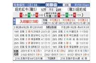 [美公开赛] 纽约红牛 VS 纽约城