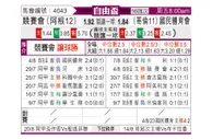 [自由杯] 竞技俱乐部 VS 国民竞技