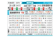 [阿联杯] 萨斯菲尔德 - 图库曼竞技