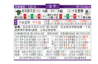 东方拆局(智甲)