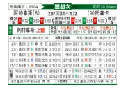 [墨西联] 阿特拿斯 VS 托卢卡