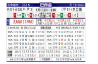 [巴西杯] 巴甘蒂诺 VS 戈伊亚斯