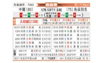 [国际友] 中国 - 乌兹别克斯坦