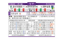 东方拆局(智甲)