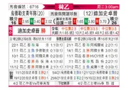 [荷乙] 乌德勒支青年队 VS 格拉夫夏普