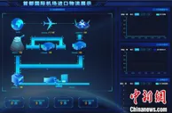 北京双枢纽空港电子货运平台试运行平稳高效