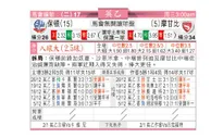 东方拆局(英乙)