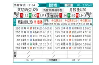 [世青杯] 突尼斯U20 VS 乌拉圭U20
