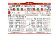东方拆局(澳職)
