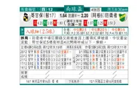 东方拆局(南美會盃)