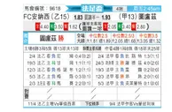 [法国杯] 安尼茨 VS 图卢兹