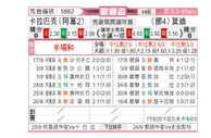 [欧联杯] 卡拉巴克 - 莫尔德