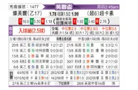 [英联杯] 特兰米尔 VS 纽卡斯尔联