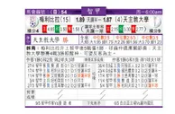 东方拆局(智甲)