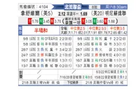 [中北美杯] 纳什威尔 VS 明尼苏达联