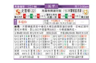 东方拆局(英甲)