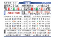 [美职业] 国际迈阿密 VS 纽约红牛