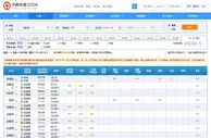 除夕火车票开售！不能回家咋办？多地发就地过年“大礼包”
