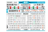 [阿甲] 图库曼竞技 VS 塔勒瑞斯