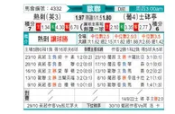 [欧冠杯] 托特纳姆热刺 VS 里斯本竞技