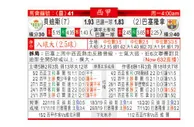 东方拆局(西甲)