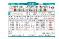 东方拆局(歐冠盃)