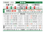 [墨西联春] 托卢卡 VS 桑托斯拉古纳