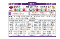 东方拆局(智甲)