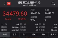 美股震荡收涨：标普500指数再创新高，中概汽车股活跃