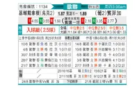 [欧冠杯] 基辅迪纳摩 VS 本菲卡
