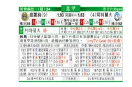 东方拆局(意甲)