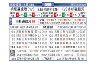 [美职业] 明尼苏达联 VS 洛杉矶银河