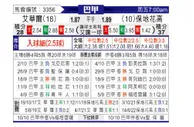 [巴西甲] 奥瓦 VS 博塔弗戈