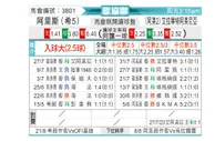 [欧会杯] 阿里斯 VS 阿拉特阿美尼亚