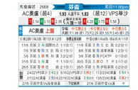 [芬兰杯] 奥卢 - VPS瓦萨