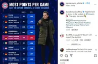 拜仁近10位主帅战绩：弗里克场均2.53分第一，纳帅第五