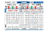 [英锦赛] 克劳利 - 查尔顿