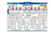 东方拆局(英超)